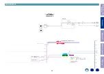 Preview for 39 page of Marantz NR1509 Service Manual