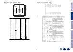 Preview for 51 page of Marantz NR1509 Service Manual