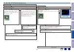 Preview for 87 page of Marantz NR1509 Service Manual