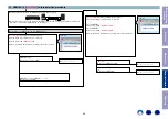 Preview for 94 page of Marantz NR1509 Service Manual