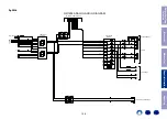 Preview for 128 page of Marantz NR1509 Service Manual