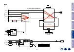 Preview for 132 page of Marantz NR1509 Service Manual