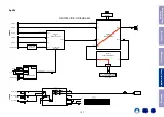 Preview for 137 page of Marantz NR1509 Service Manual