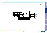 Предварительный просмотр 27 страницы Marantz NR1510 Service Manual