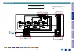 Предварительный просмотр 33 страницы Marantz NR1510 Service Manual