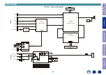 Предварительный просмотр 46 страницы Marantz NR1510 Service Manual