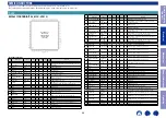 Предварительный просмотр 49 страницы Marantz NR1510 Service Manual