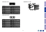 Предварительный просмотр 56 страницы Marantz NR1510 Service Manual