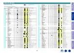 Предварительный просмотр 58 страницы Marantz NR1510 Service Manual