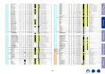 Предварительный просмотр 59 страницы Marantz NR1510 Service Manual