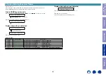 Предварительный просмотр 84 страницы Marantz NR1510 Service Manual