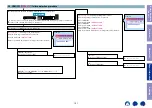 Предварительный просмотр 101 страницы Marantz NR1510 Service Manual