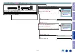 Предварительный просмотр 104 страницы Marantz NR1510 Service Manual