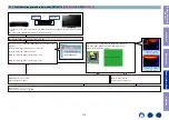 Предварительный просмотр 112 страницы Marantz NR1510 Service Manual