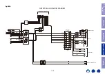 Предварительный просмотр 130 страницы Marantz NR1510 Service Manual