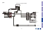 Предварительный просмотр 134 страницы Marantz NR1510 Service Manual