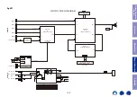 Предварительный просмотр 135 страницы Marantz NR1510 Service Manual