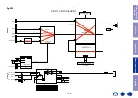 Предварительный просмотр 136 страницы Marantz NR1510 Service Manual