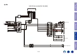 Предварительный просмотр 139 страницы Marantz NR1510 Service Manual