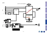 Предварительный просмотр 141 страницы Marantz NR1510 Service Manual