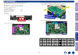 Предварительный просмотр 142 страницы Marantz NR1510 Service Manual