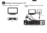 Preview for 5 page of Marantz NR1603 (Spanish) Antes De Empezar