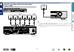 Preview for 13 page of Marantz NR1604 (Spanish) Manual Del Usuario