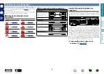 Preview for 15 page of Marantz NR1604 (Spanish) Manual Del Usuario