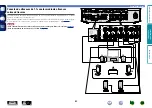 Preview for 86 page of Marantz NR1604 (Spanish) Manual Del Usuario