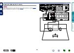 Preview for 91 page of Marantz NR1604 (Spanish) Manual Del Usuario