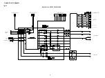 Preview for 26 page of Marantz NR1606/FB Service Manual