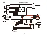 Preview for 27 page of Marantz NR1606/FB Service Manual