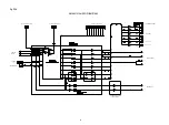 Preview for 30 page of Marantz NR1606/FB Service Manual