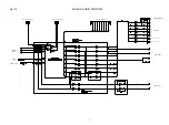 Preview for 41 page of Marantz NR1606/FB Service Manual