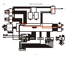 Preview for 42 page of Marantz NR1606/FB Service Manual