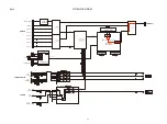 Preview for 43 page of Marantz NR1606/FB Service Manual