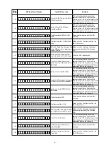 Preview for 57 page of Marantz NR1606/FB Service Manual