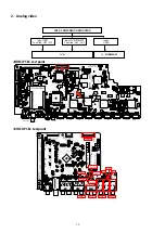 Preview for 72 page of Marantz NR1606/FB Service Manual