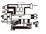 Preview for 96 page of Marantz NR1606/FB Service Manual