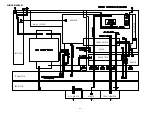 Preview for 99 page of Marantz NR1606/FB Service Manual