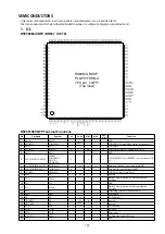 Preview for 135 page of Marantz NR1606/FB Service Manual