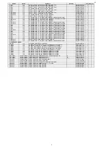 Preview for 160 page of Marantz NR1606/FB Service Manual