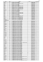 Preview for 166 page of Marantz NR1606/FB Service Manual