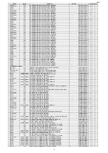 Preview for 169 page of Marantz NR1606/FB Service Manual