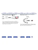 Preview for 10 page of Marantz NR1606 Owner'S Manual