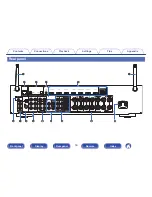 Preview for 18 page of Marantz NR1606 Owner'S Manual