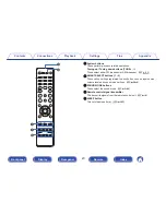 Preview for 23 page of Marantz NR1606 Owner'S Manual