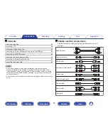 Preview for 25 page of Marantz NR1606 Owner'S Manual