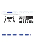 Preview for 46 page of Marantz NR1606 Owner'S Manual