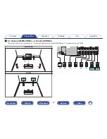 Preview for 47 page of Marantz NR1606 Owner'S Manual